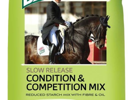 Baileys No.20 Slow release Condition & Competition Mix For Discount