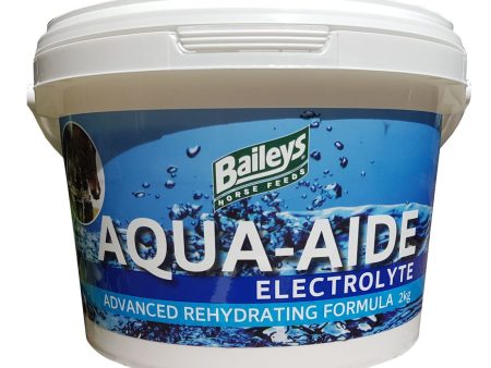 Baileys Aqua-Aide Hot on Sale