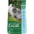 Burgess Excel | Rabbit Food | Junior & Dwarf Nuggets - 1.5kg For Discount