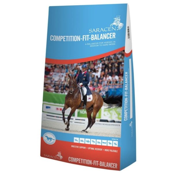 Saracen Competition Fit Balancer 20Kg on Sale